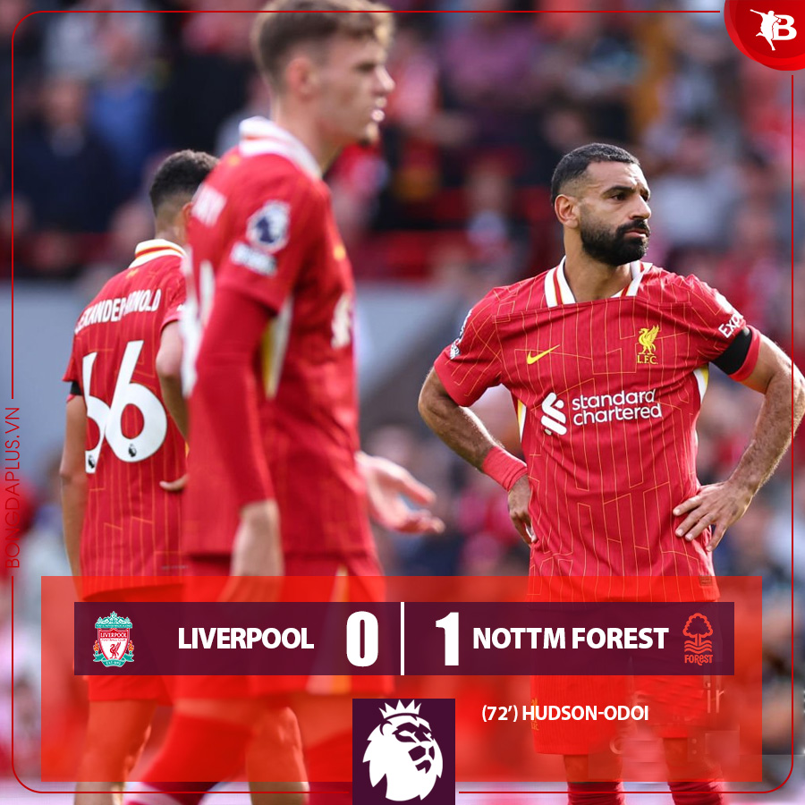 Kết quả trận đấu giữa Liverpool và Nottingham là 0-1: Liverpool đã phải nhận thất bại đầu tiên trong mùa giải Ngoại hạng Anh 2024/25 - 1